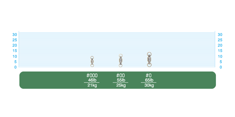 72757 TSS-54 マイクロハイパースピン-2