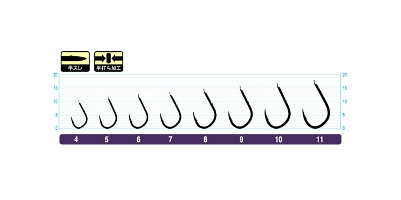 13109 OH 遠投ハヤテ-2