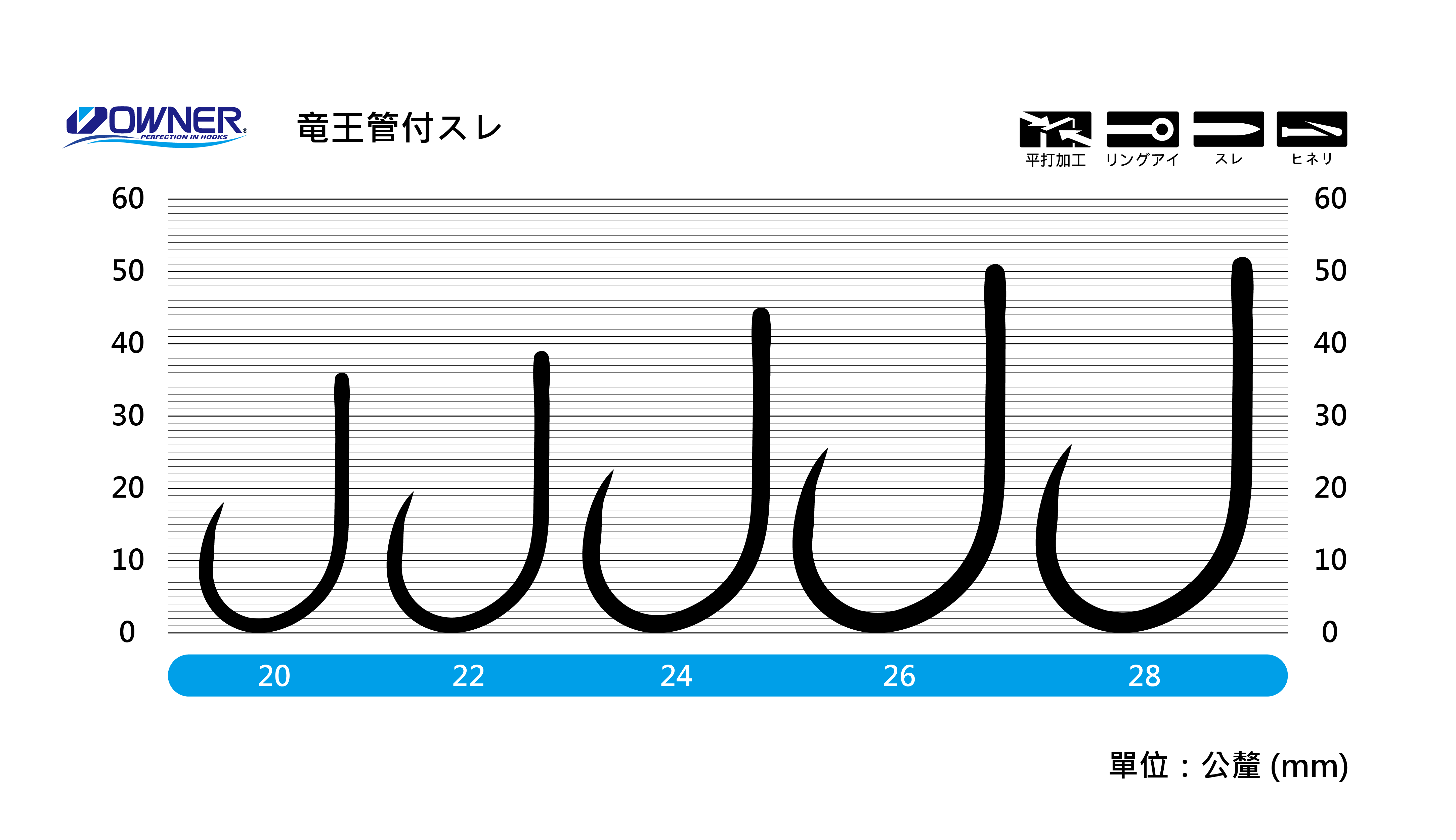 56904 竜王管付スレ-4