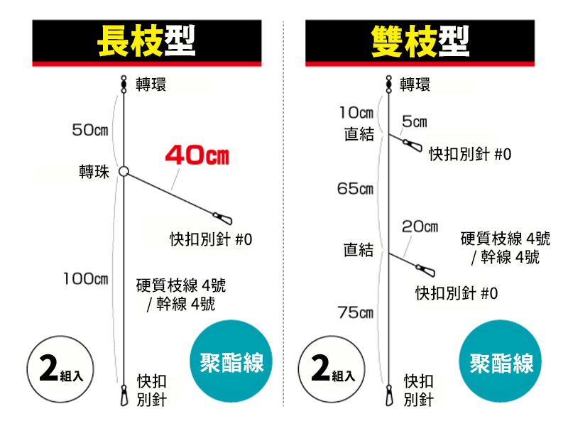 36261-SQ-61-2