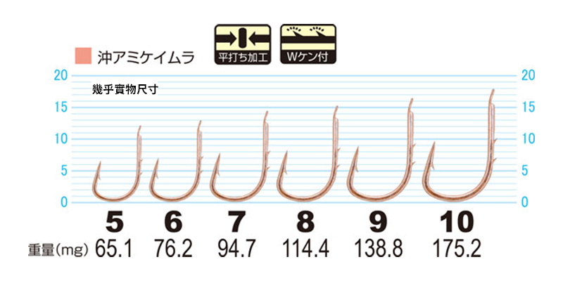 16651-沖アミグレ螢光紫磯釣鈎-2
