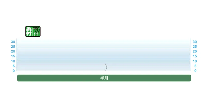 [系付]-20305-OH-牛屎鯽仕掛-2