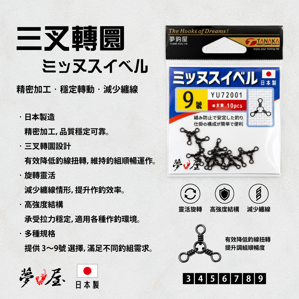 【2026-新品上市】YU720001-三叉轉圜