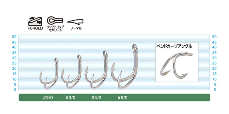 STX-68 規格照片