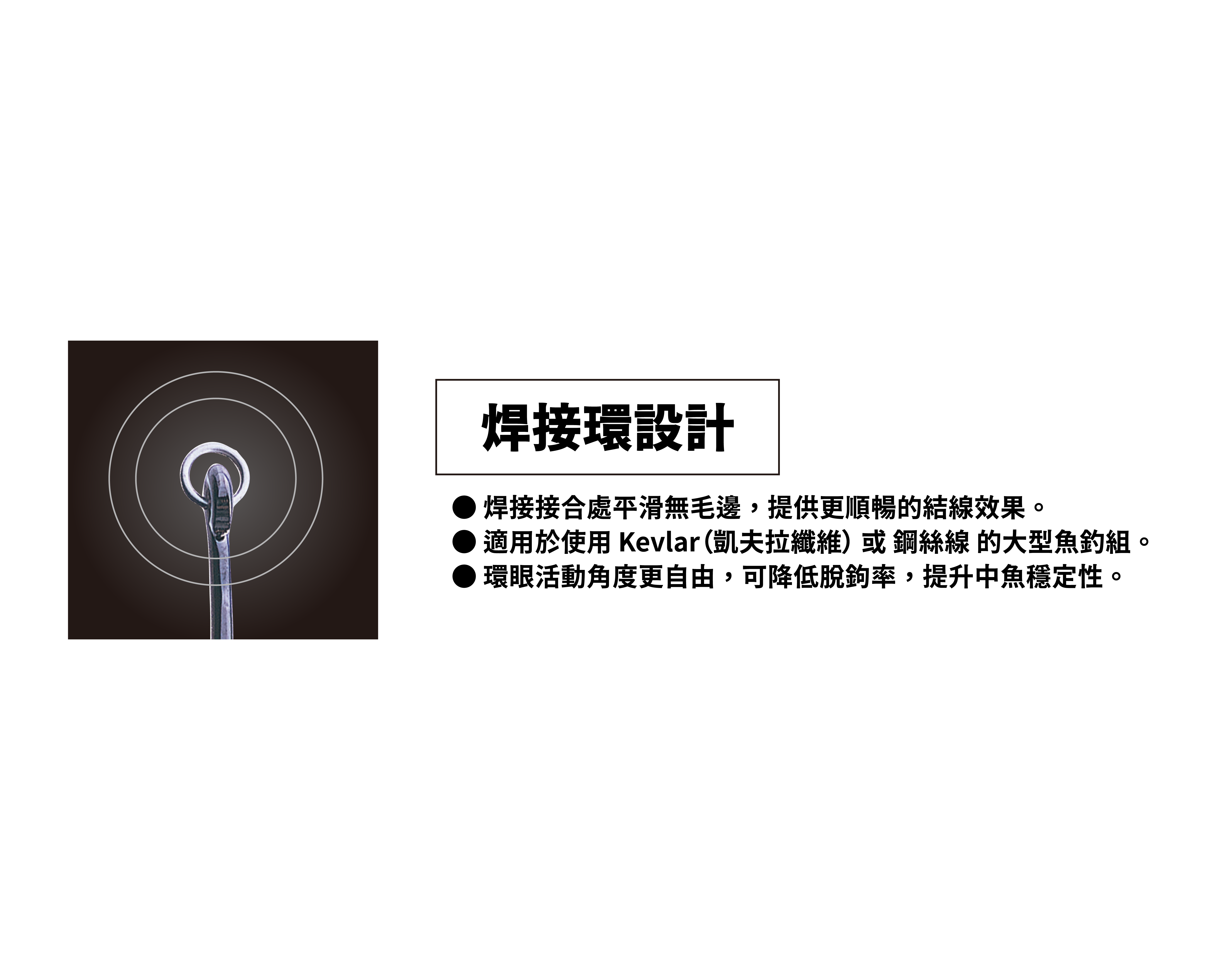 RING HOOK 說明圖示 1