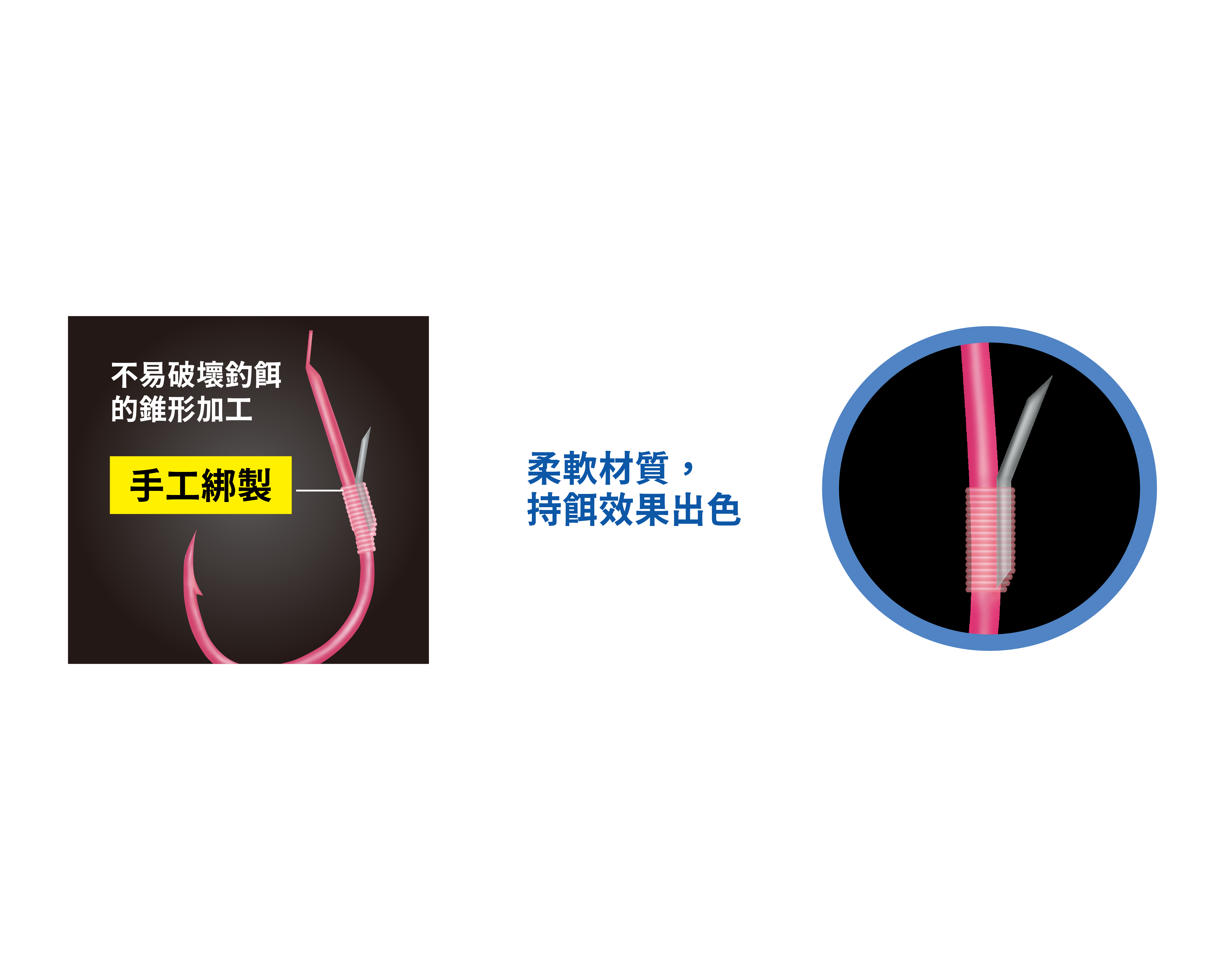 SOFT KEEPER 說明圖示 1