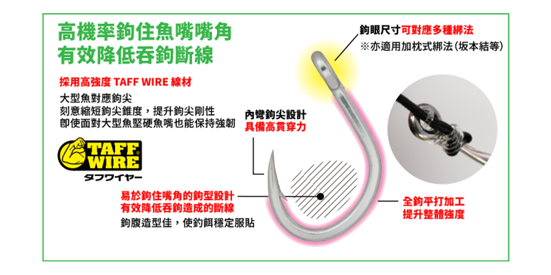STX-68 商品照片