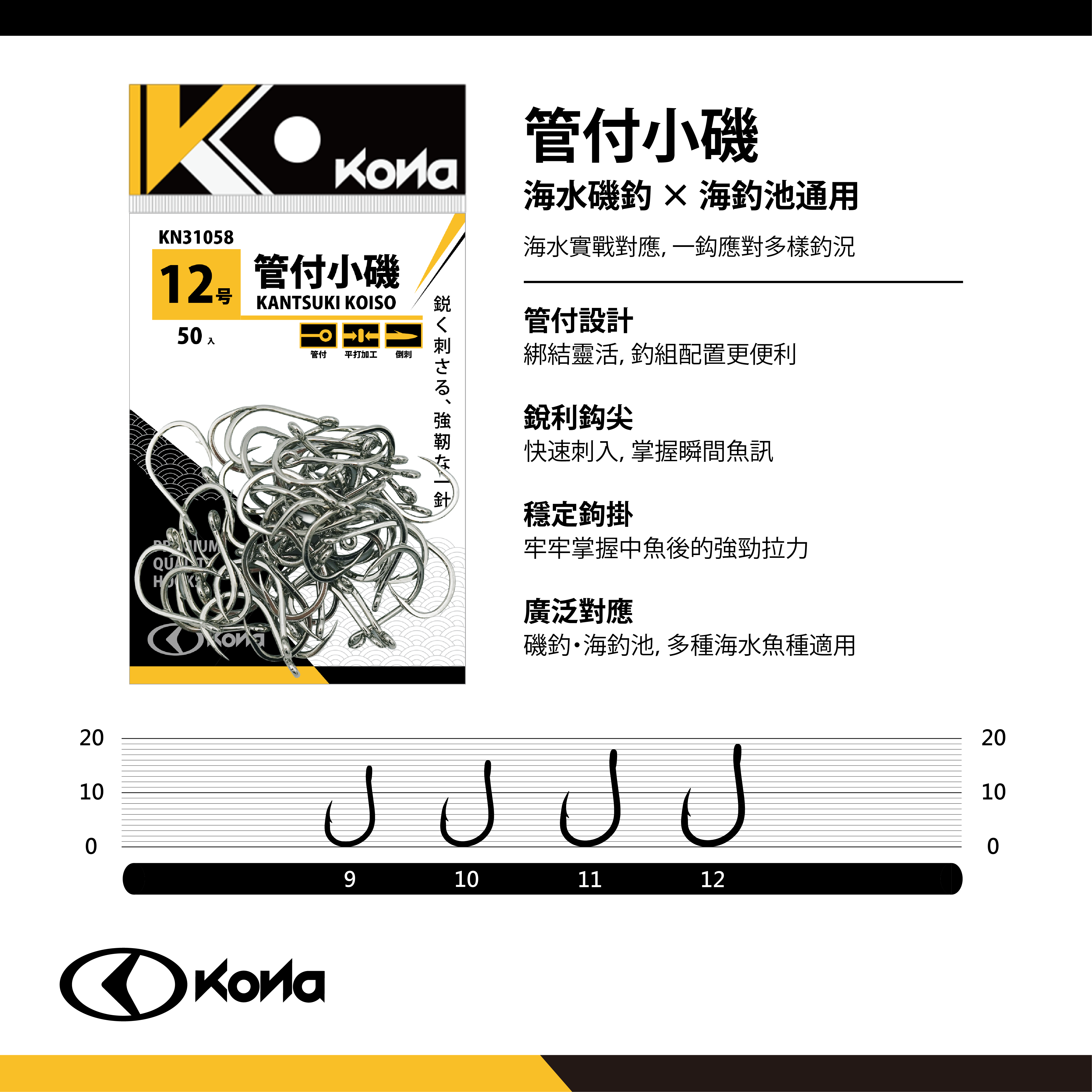 STX-68 商品照片