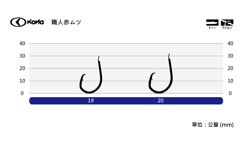 61039 職人赤ムツ-2