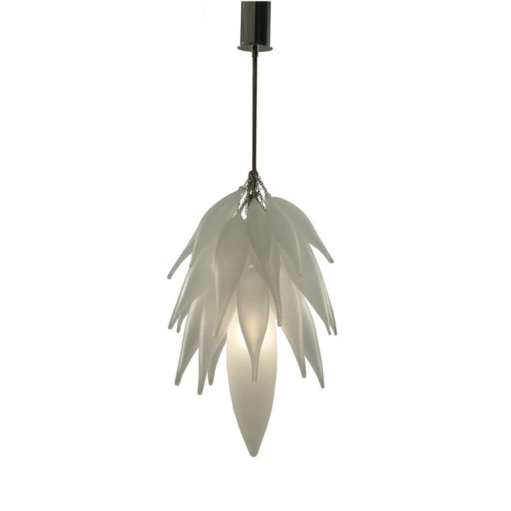 attribute_2140_9804_8d1f1163afa4a0cc6788ba14b2c22659