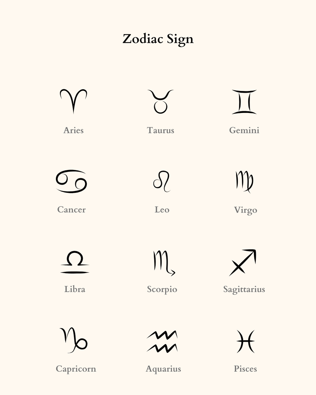 Zodiac Sign