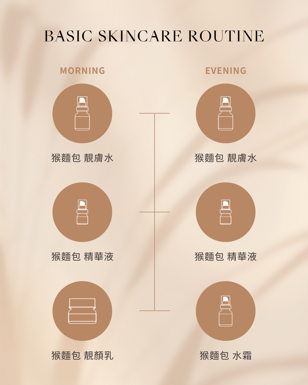 | 初心之手