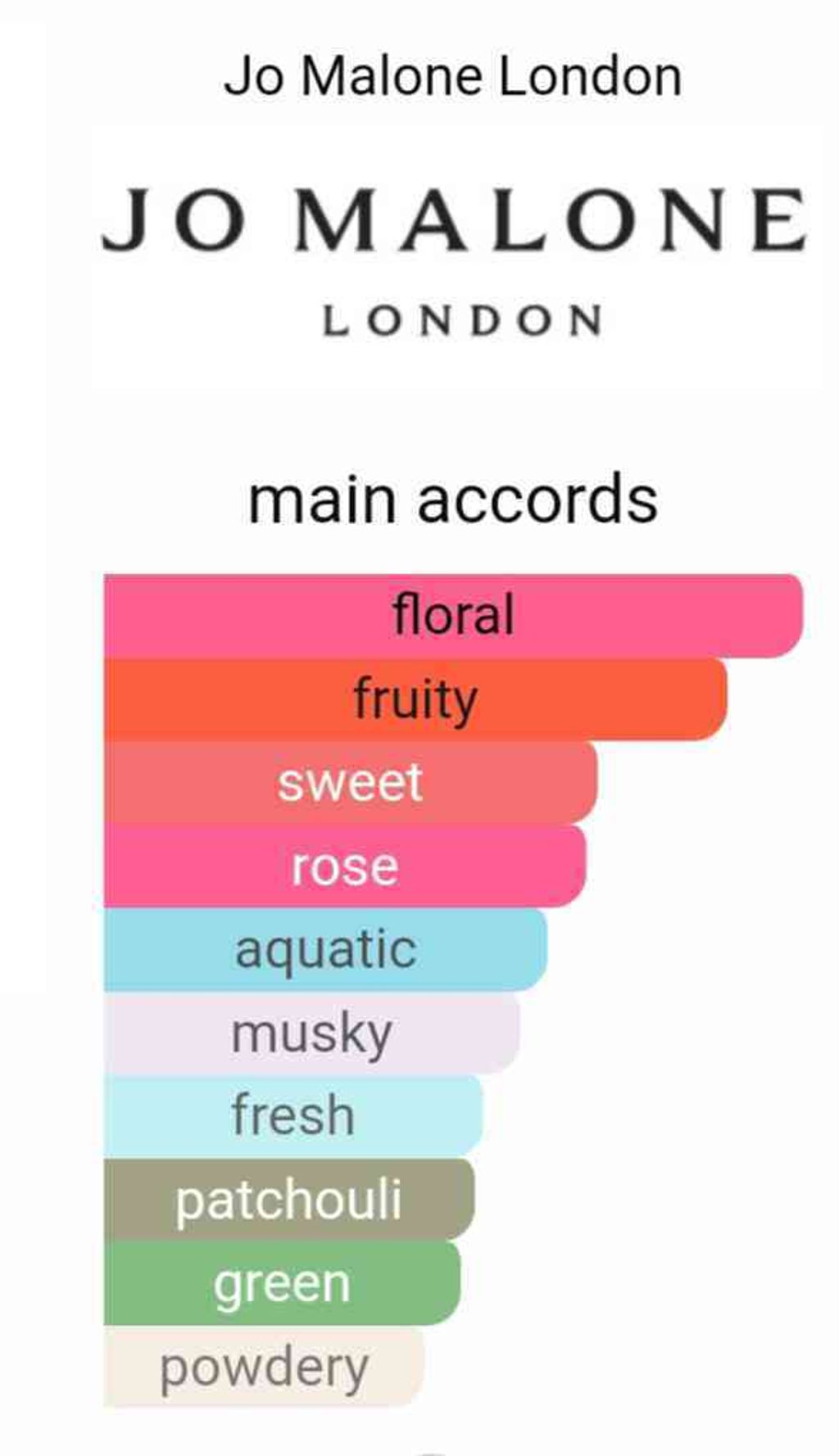 JPEG_20240504_170642_3097953162302005208