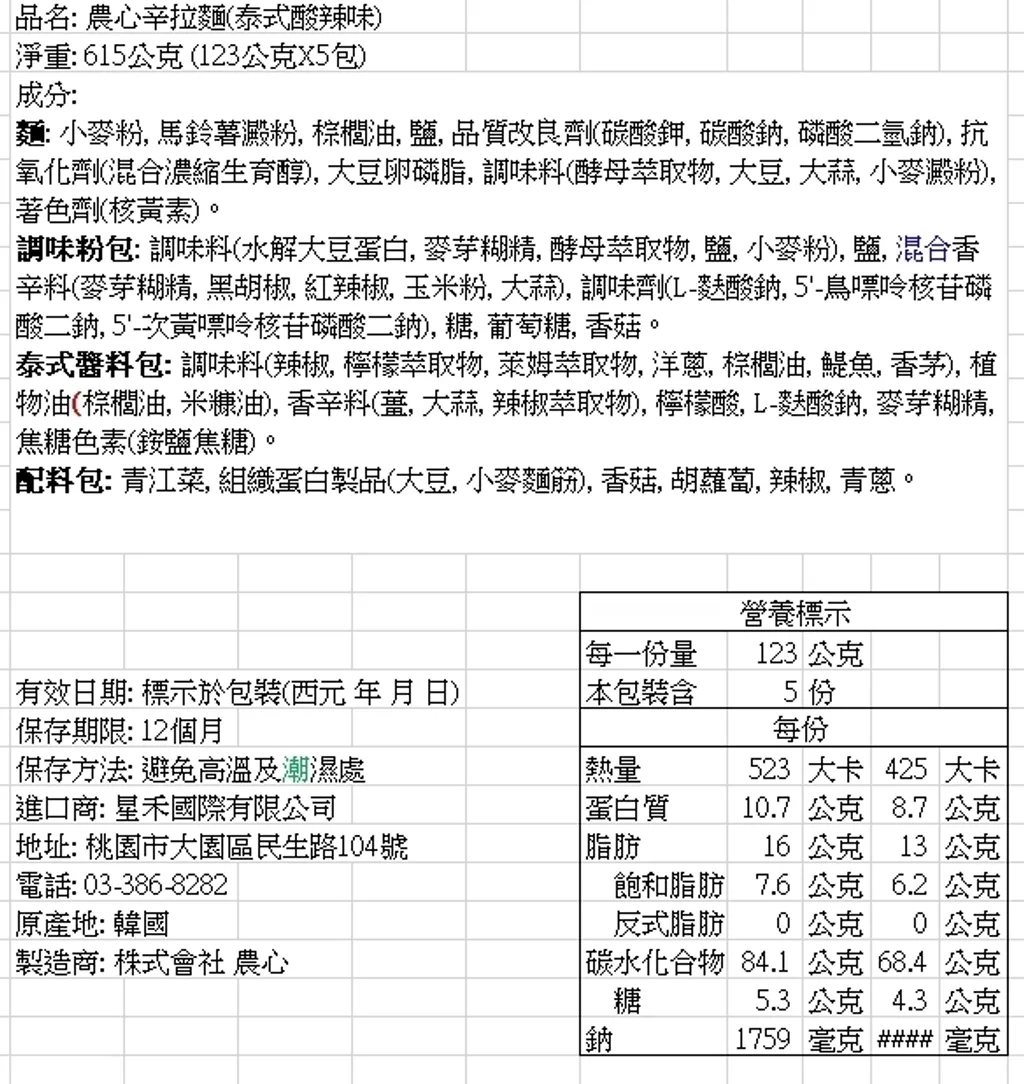 農心辛拉麵(泰式酸辣味)5入-615g2
