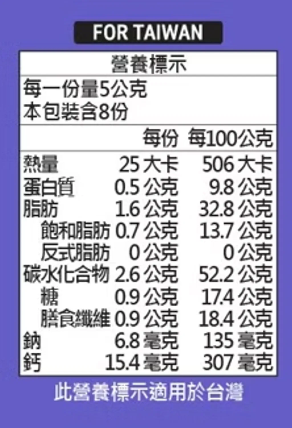 韓國樂天兒童捲心棒(藍莓味)4