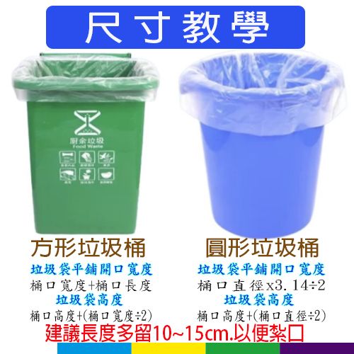 尺寸教學