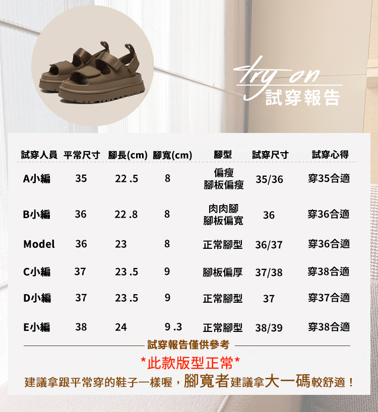 試穿報告