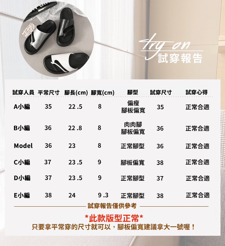 試穿報告