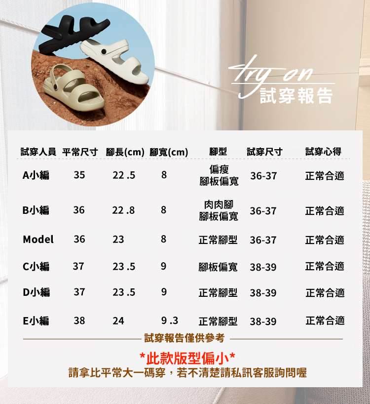 試穿報告
