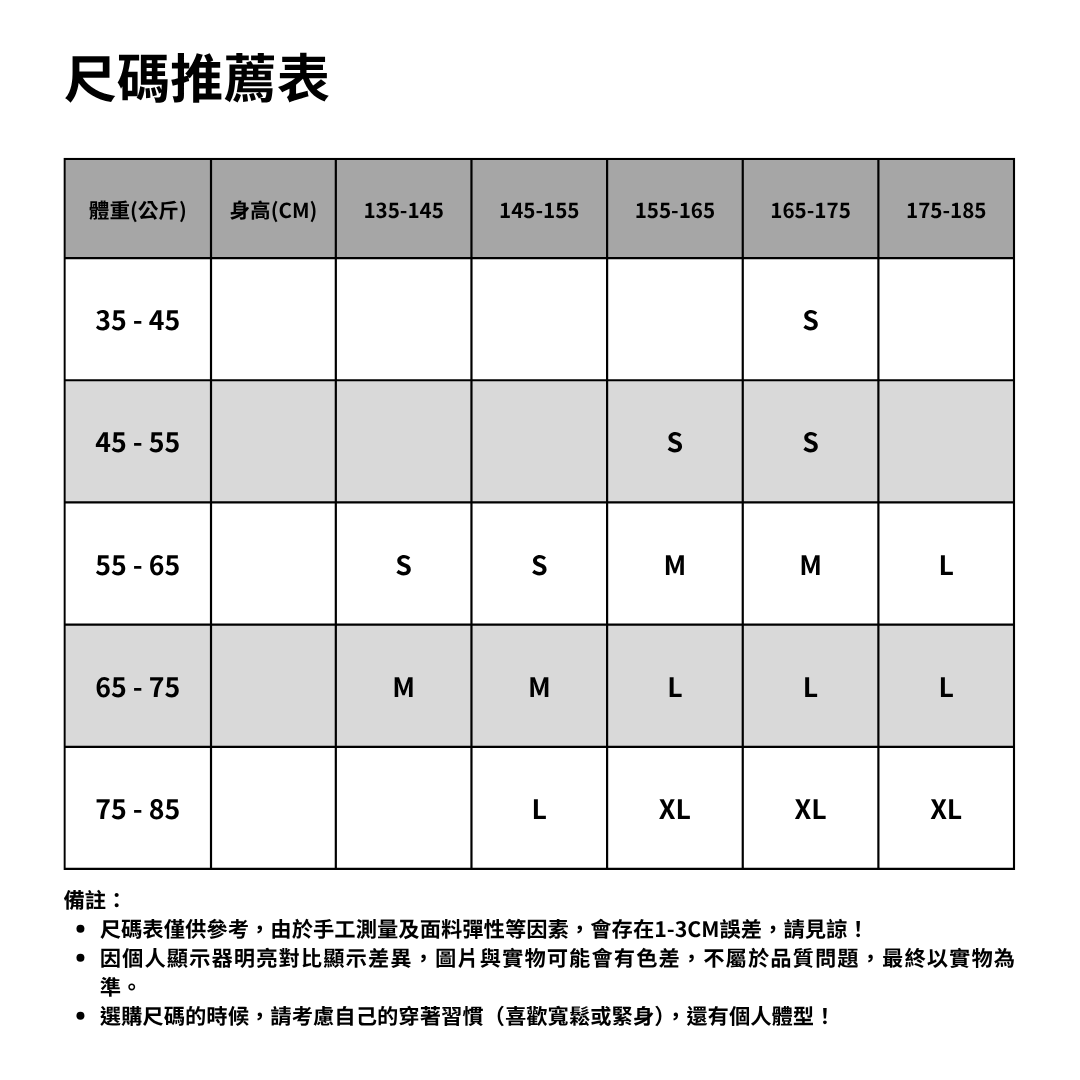 尺碼推薦表1080*1080 