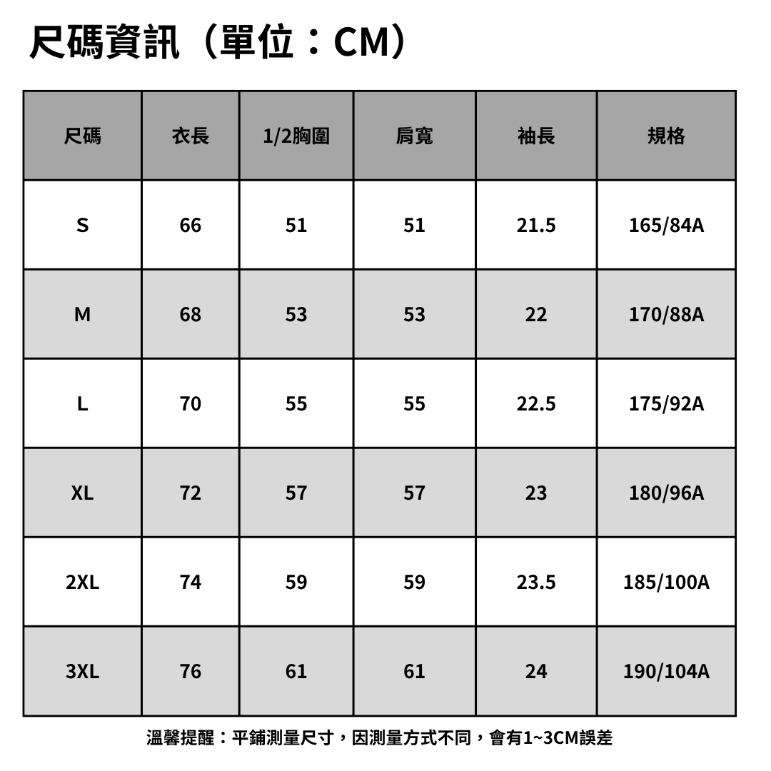 上衣