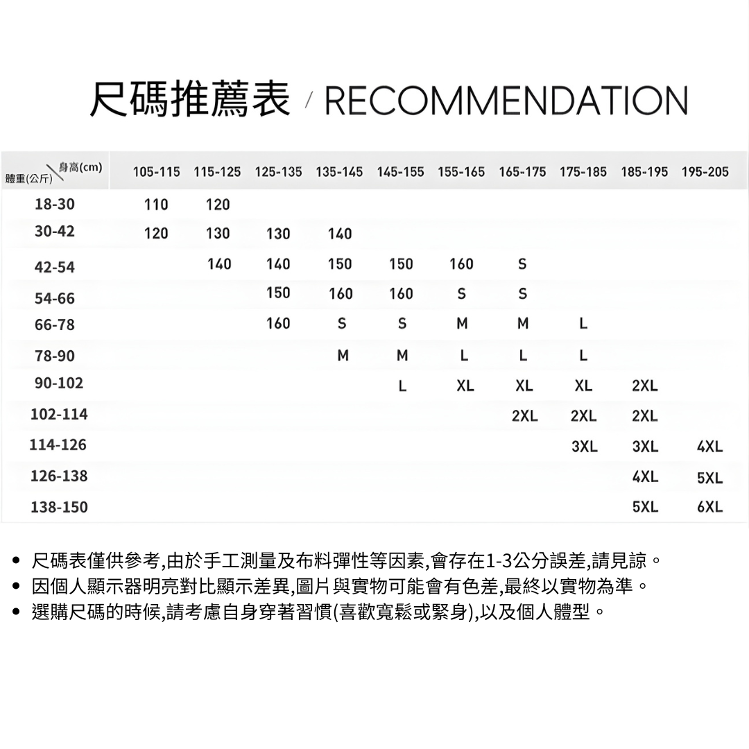 尺碼表僅供參考,由於手工測量及布料彈性等因素,會存在1-3公分誤差,請見諒。 因個人顯示器明亮對比顯示差異,圖片與實物可能會有色差,最終以實物為準。 選購尺碼的時候,請考慮自身穿著習慣(喜歡寬鬆或緊身),以及個人體型。