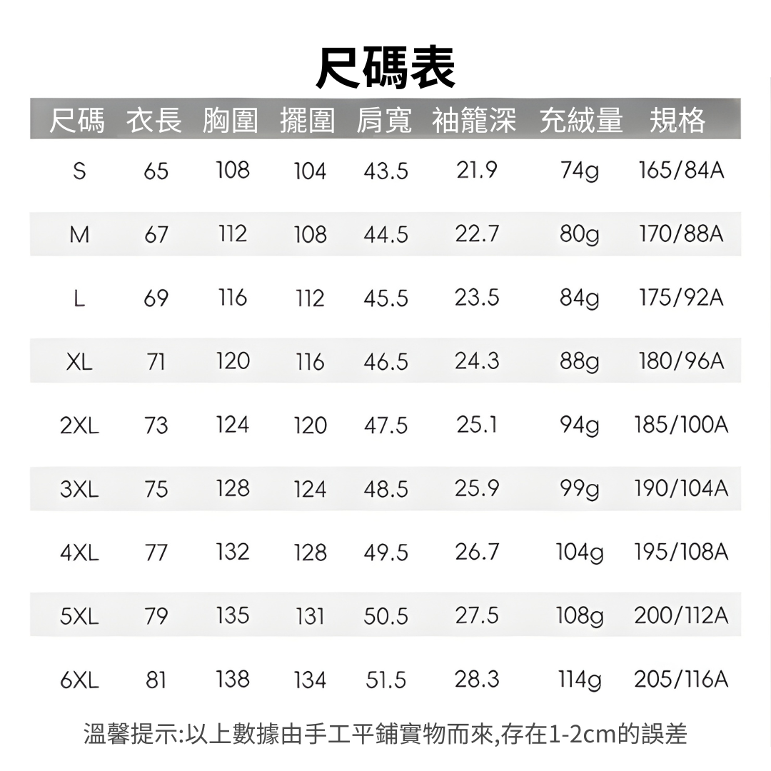 尺碼表