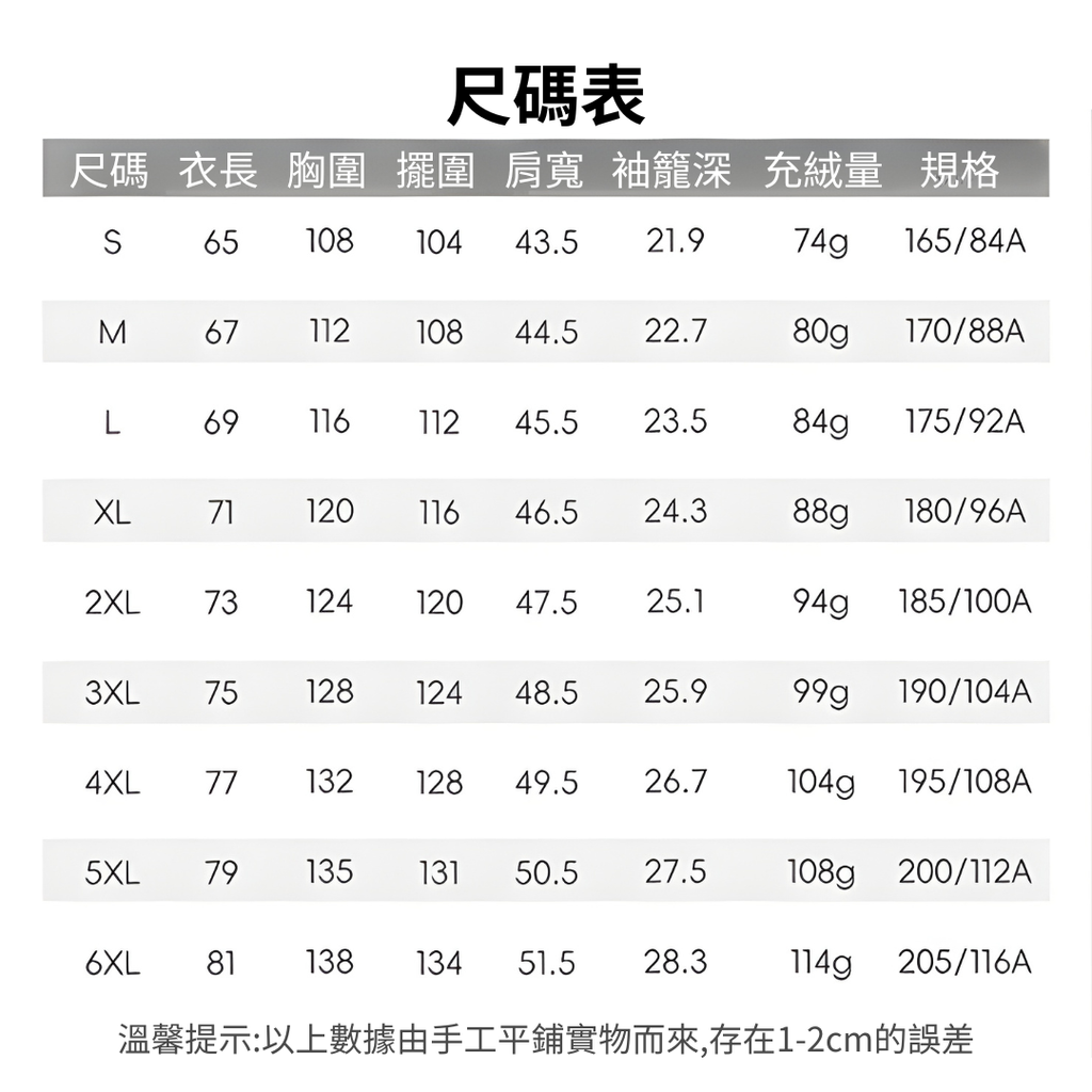 尺碼表