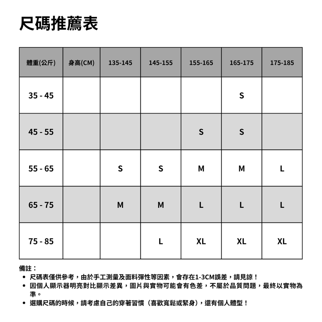 尺碼推薦表1080*1080 