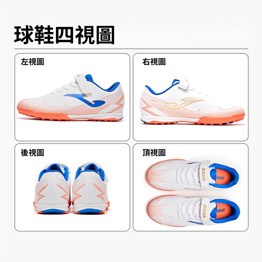 四視圖 