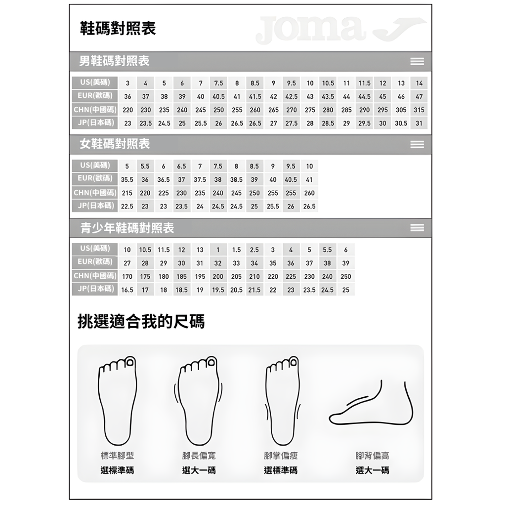 鞋碼對照表