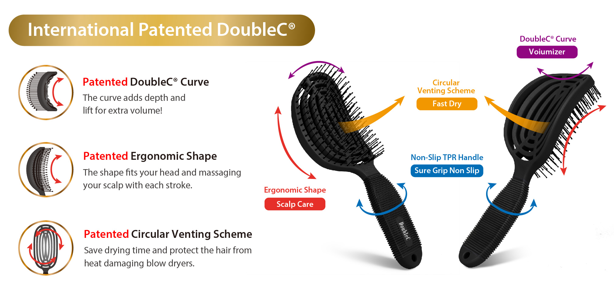 DoubleC patented curve_工作區域 1