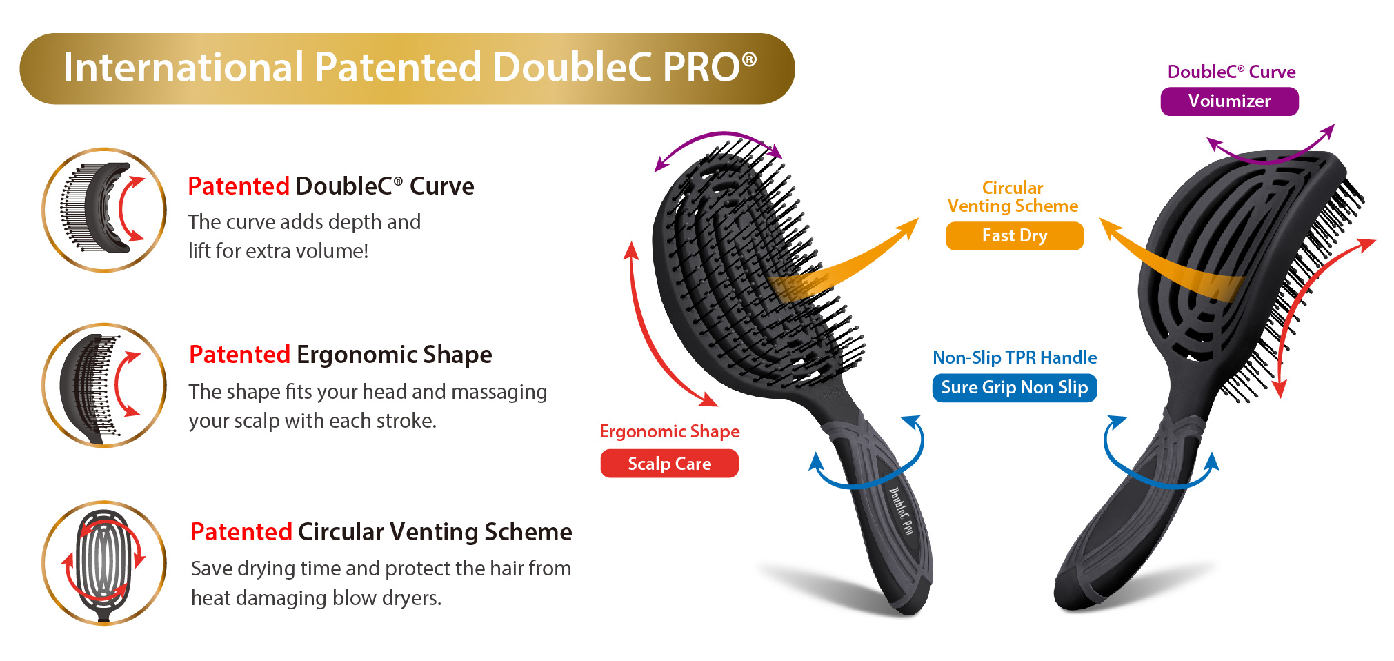 DoubleC patented curve_工作區域 1