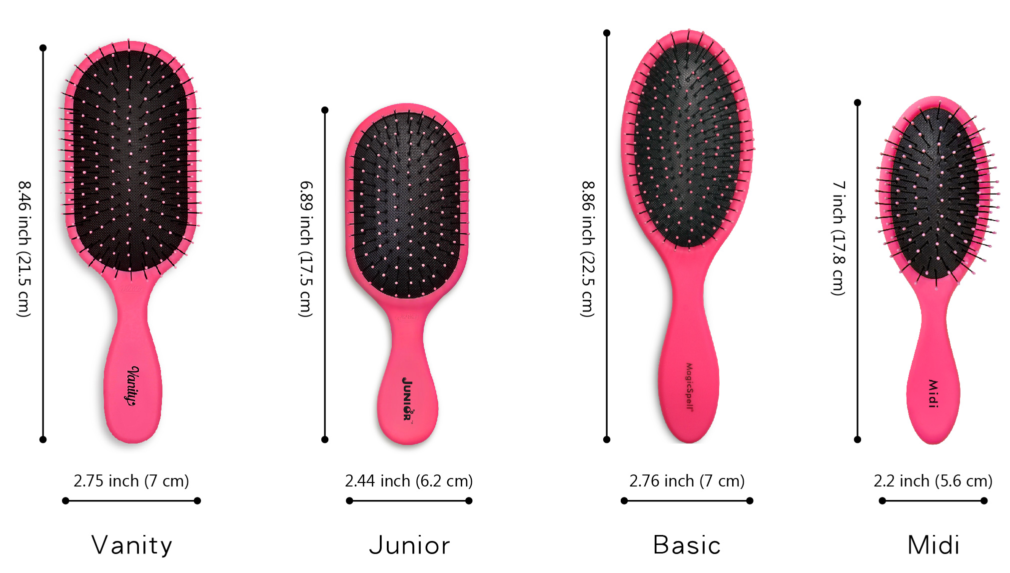 Comparison Chart_Pad brush-01