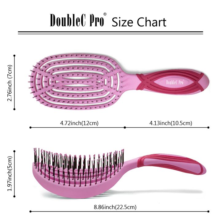 DCP-PKN size chart