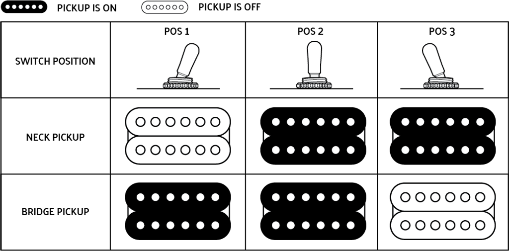 evh-8