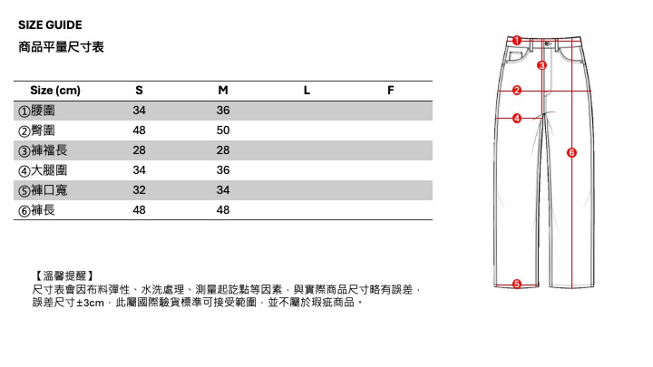 高腰澎牛仔短褲