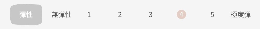彈性4