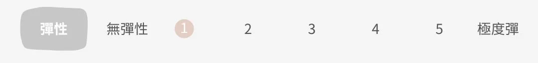 彈性1