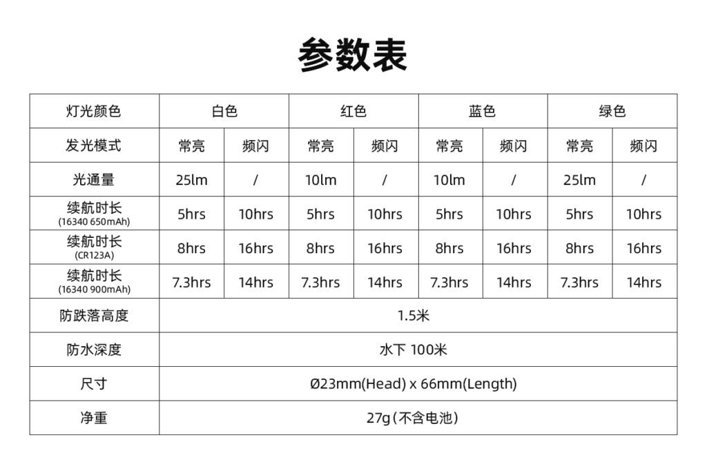 0253dc7c-8c8e-486e-aebf-343ac0e3c585