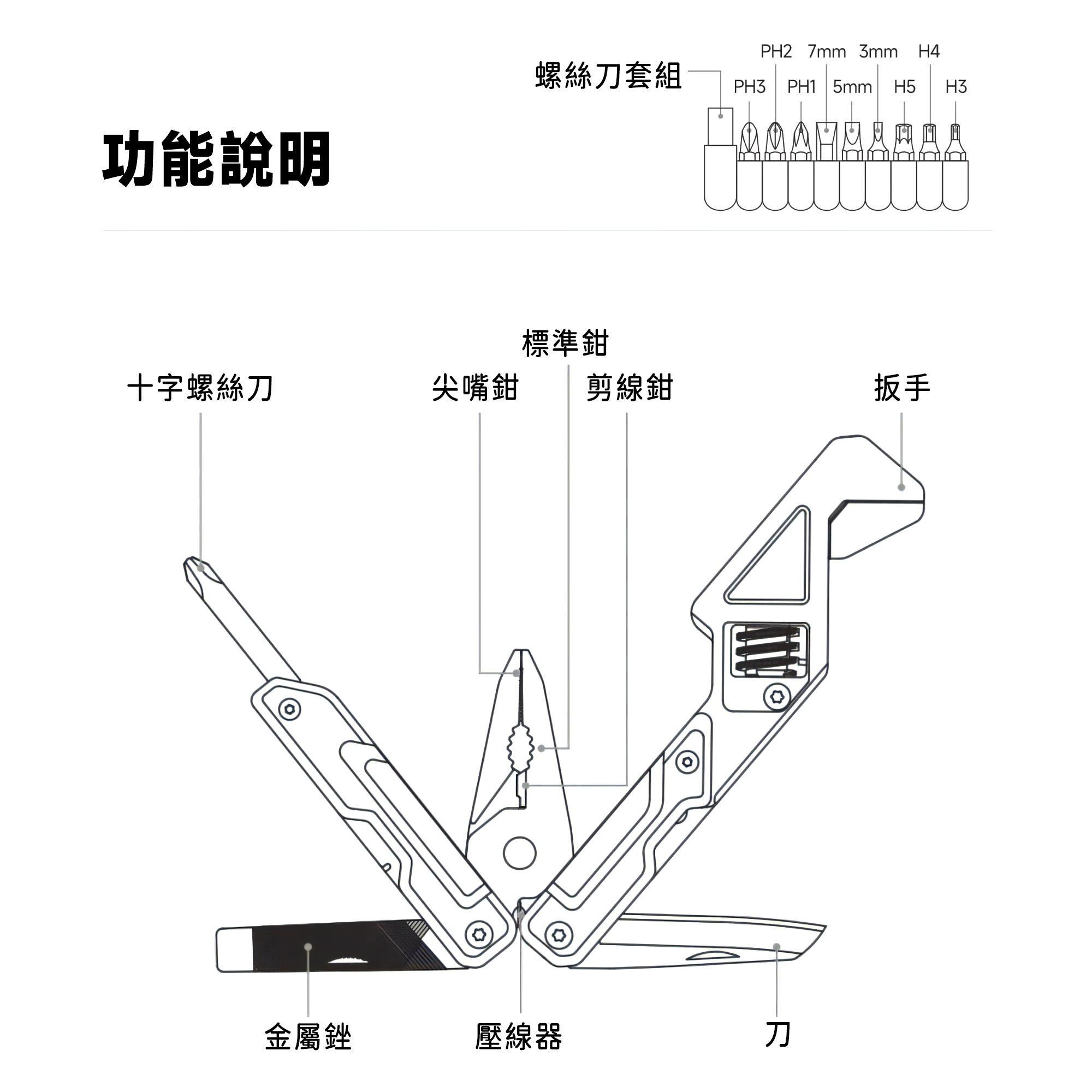 O1CN01iH3QZE2FifU630czG_!!2208758288914_111530