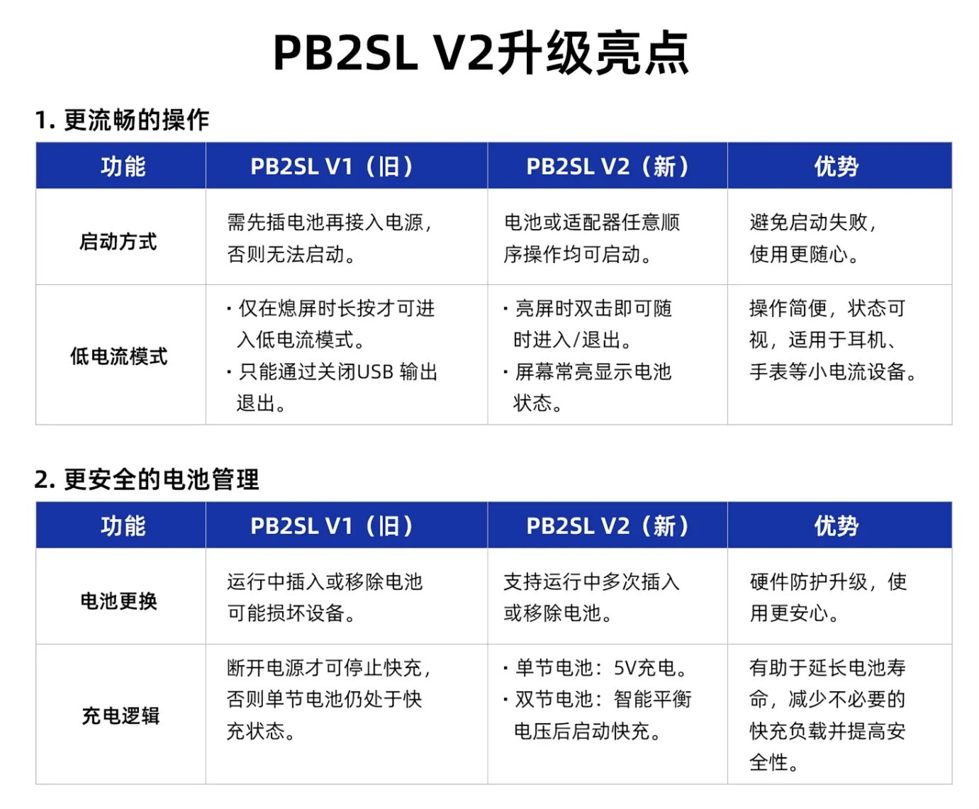 螢幕擷取畫面 2025-06-04 135137
