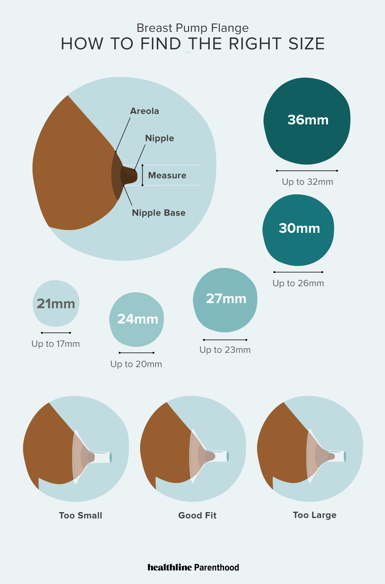 Measuring Your Nipple Size For Correct Funnel Fitting Aishah Baby Store Measuring Your Nipple Size For Correct Funnel Fitting Aishah Baby Store