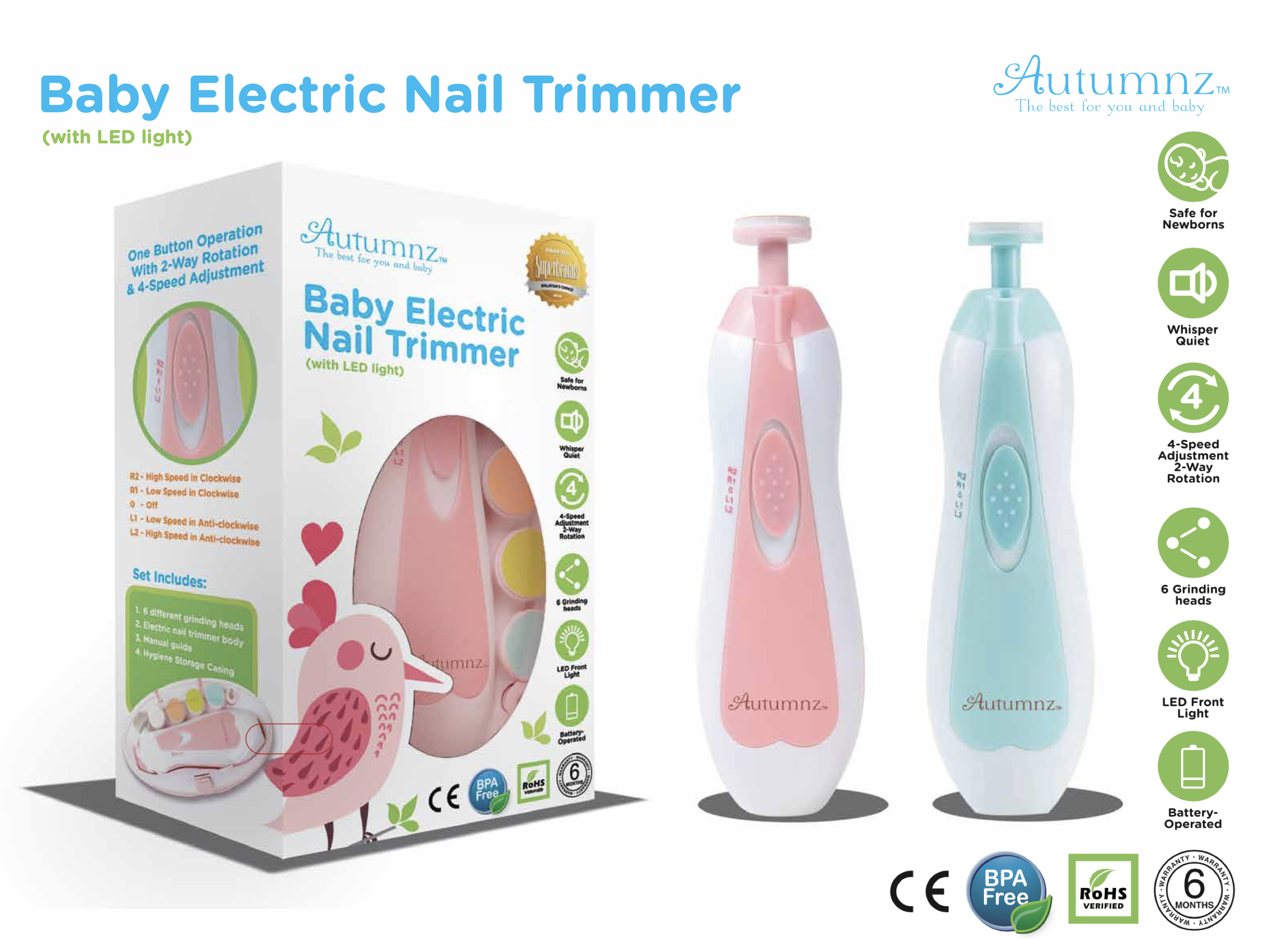 Buy Cherish Baby Care Award-Winning Baby Nail Trimmer Electric - Auto  Safety Stop, Electric Nail File Baby, Baby Nail File Electric Nail Trimmer  for Baby with Storage Case and 4 Filing Pads (