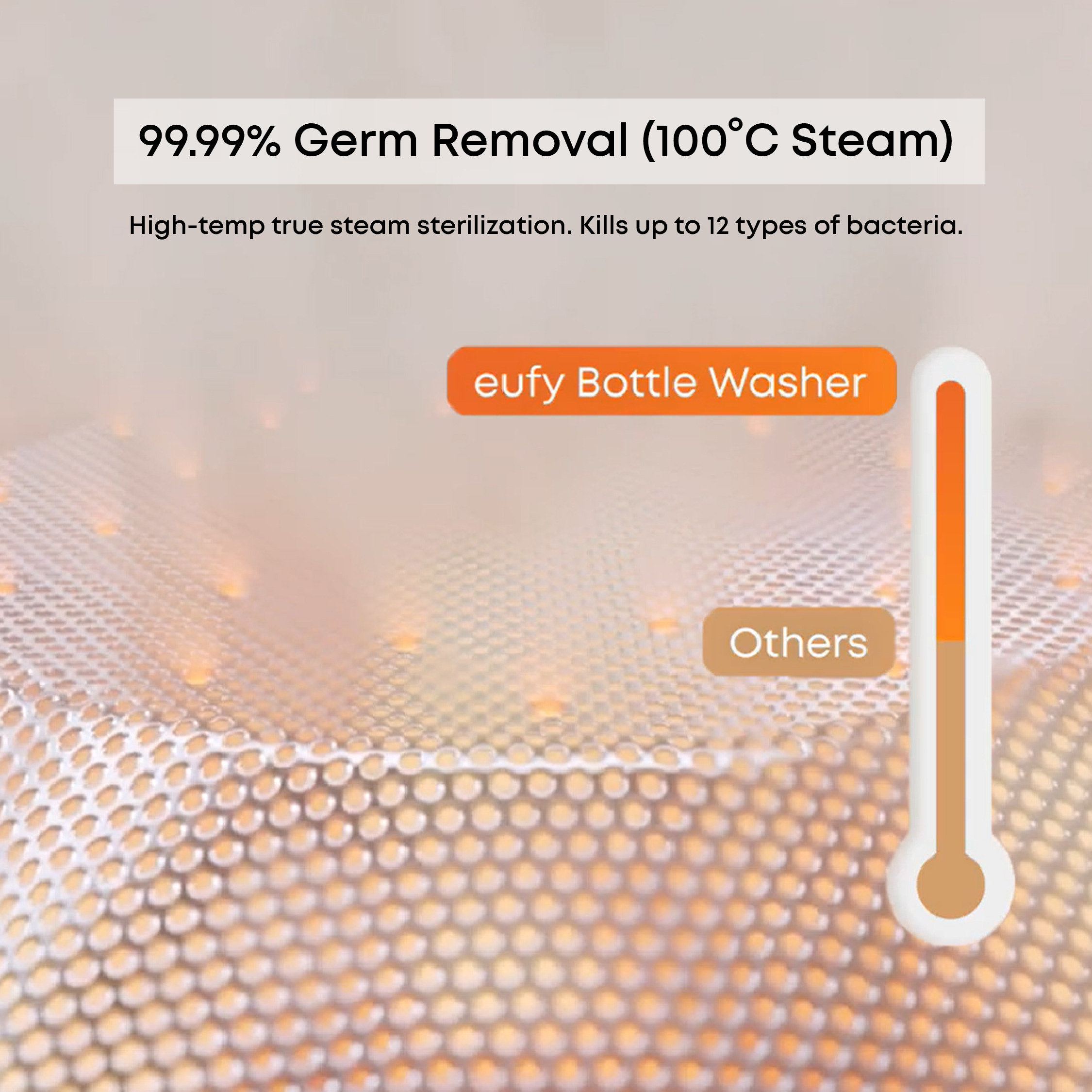 Eufy Bottle Washer PDP (Info)-03