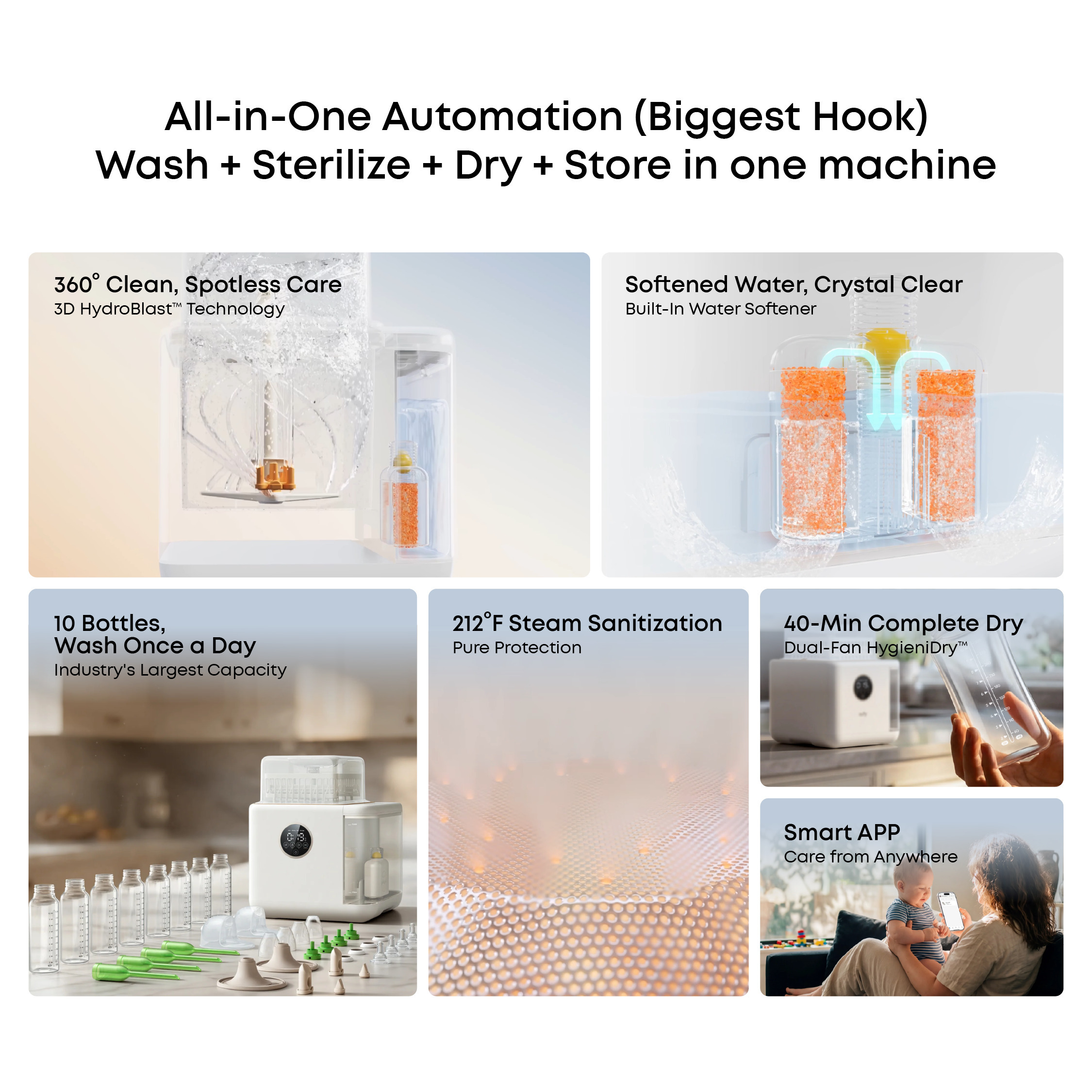 Eufy Bottle Washer PDP (Info)-01