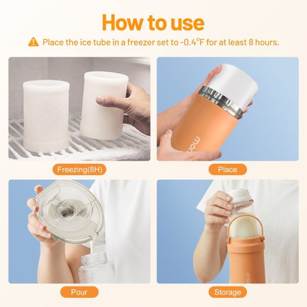 How-to-use-600x600