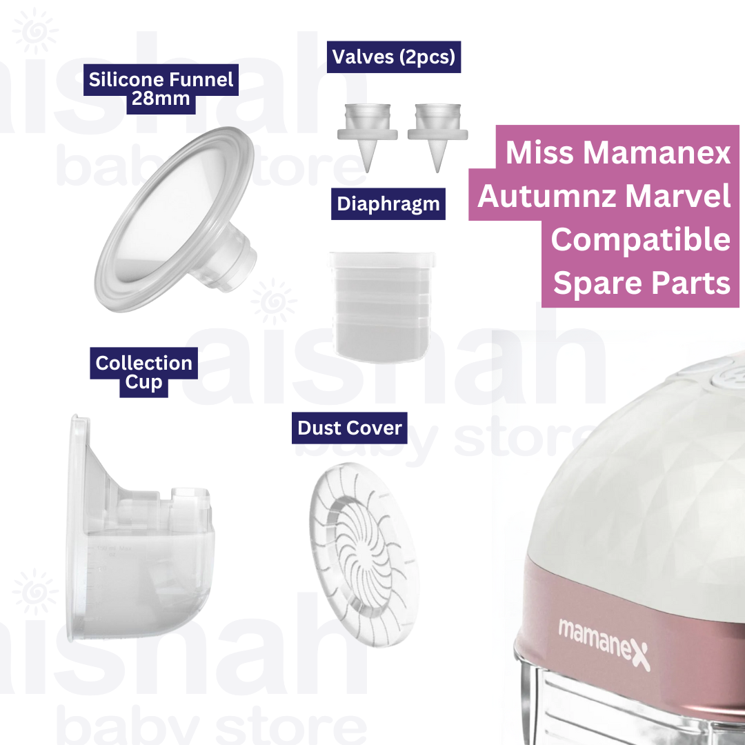 Miss Mamanex Spare Part