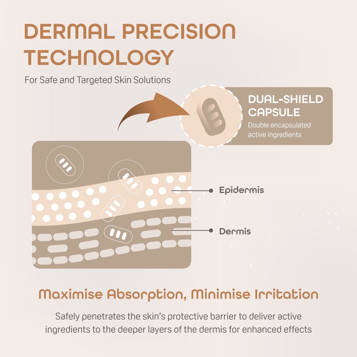 Firming-Cream-Dermal-Precision-Technology