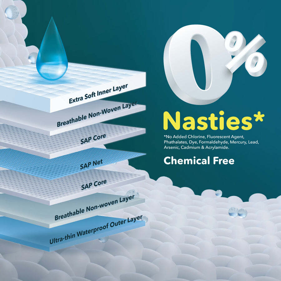 Velvet-Breeze-Diaper-Ecom-Lifestyle__Nasties_2_b1458a8a-1950-412e-94cf-c4d9919d1150_1024x1024@2x